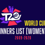 Women’s T20 World Cup Winners list