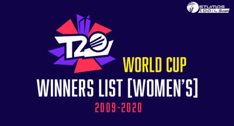 Women’s T20 World Cup Winners list