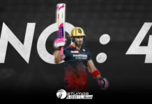 IPL 2022 Orange Cap: Faf du Plessis back in Top 4 IPL 2022 Orange Cap Contenders