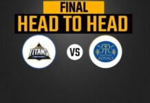 RR vs GT Head to Head Records, Stats In IPL History – IPL 2022 Finals RR vs GT Head to Head