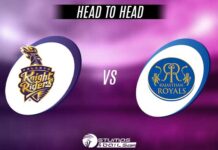 KKR vs RR Head to Head 2022, Records, In IPL History KKR vs RR Head to Head
