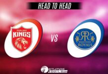 PBKS vs RR Head to Head Battle 2022, Records, In IPL History PBKS vs RR Head to Head Battle 2022