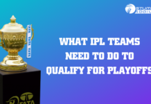IPL 2022 Playoffs Race: What IPL Teams Need to Do to Qualify for Playoffs IPL 2022 Playoffs Race
