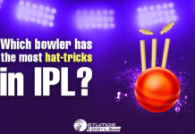 Which bowler has the most number of hat-tricks in IPL?