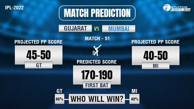 GT vs MI Match Prediction - Match 51