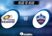 IPL 2022: MI vs DC Head to Head Records, Stats In IPL History MI vs DC: Player Battles