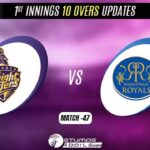 IPL 2022: Rajasthan Royals vs Kolkata Knight Riders 1st Innings 10 Overs Update