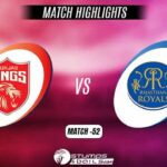 RR vs PBKS Match Highlights: Rajasthan Royals beat Punjab Kings by six wickets