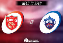 IPL 2022: PBKS vs DC Head-to-Head Battle 2022, Records, In IPL History PBKS vs DC Head to Head - Match 64