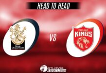 RCB vs PBKS Head to Head Records, Stats In IPL History: IPL 2022 RCB vs PBKS Head to Head