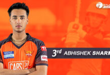 IPL 2022: Abhishek Sharma Jumps To 3rd Spot in The Orange Cap Race IPL 2022 Orange Cap: Abhishek Sharma