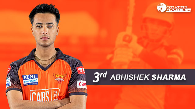 IPL 2022 Orange Cap: Abhishek Sharma