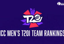 ICC Men's T20I Ranking 2022