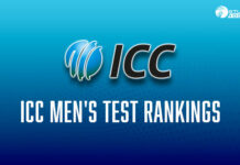 Australia Maintains No.1 Spot In ICC Men’s Test Rankings ICC Men's Test Ranking 2022