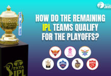 How Do The Remaining IPL Teams Qualify For The Playoffs? IPL 2022 Playoffs