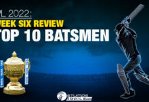 IPL 2022: Week Six Review-Top 10 Batsmen IPL 2022 Top 10 Batsmen