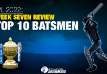 IPL 2022: Week Seven Review -Top 10 Batsmen Top 10 Batsmen End of Week Seven