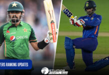 ICC T20 Players Ranking Updates: Babar Breaks Record, Hooda Take Big Leap ICC T20 Players Ranking Updates