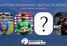 Batters Winning MOTM Playing Less Than 10 Balls Batters Winning MOTM Playing Less Than 10 Balls