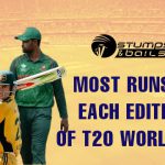 Most Runs In Each Edition Of T20 World Cup