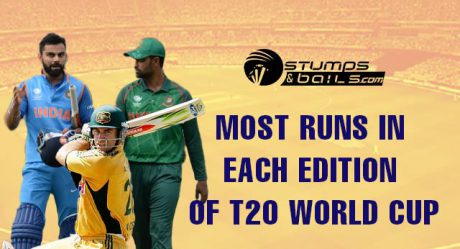 Most Runs In Each Edition Of T20 World Cup