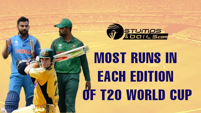 most runs in T20 World Cup