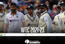 India Drops In WTC Rankings After ICC’s Penalisation For Slow Over Rate India Drops In WTC Rankings