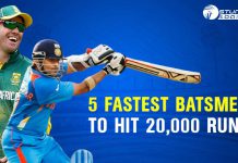 5 Fastest Batsmen To Hit 20,000 Runs 5 Fastest Batsmen