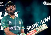Babar Azam Solidifies His Position At The Top in Latest ICC Rankings Latest ICC Rankings