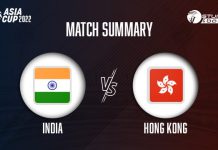 India Vs Hong Kong, Asia Cup 2022: India beat Hong Kong by 40 runs, qualify for Super 4 IND Vs HK match summary