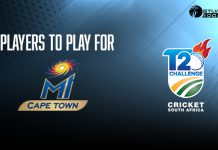 Rashid, Livingstone and Rabada to play for MI Cape Town in CSA T20 league MI Cape Town Sings