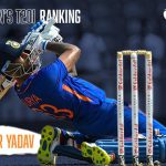 Suryakumar Yadav Closing in For The Number One Spot In The T20 Rankings
