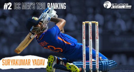 Suryakumar Yadav Closing in For The Number One Spot In The T20 Rankings