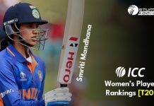 Change in ICC Women’s Player Rankings: Smriti Mandhana Moves Closer to Top Spot in T20s ICC Women’s T20I Rankings