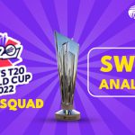 SWOT Analysis: India’s T20 WC Squad