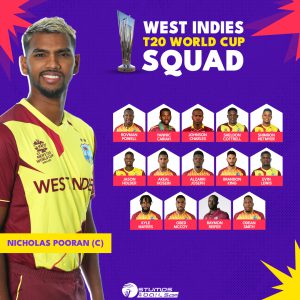 T20 World Cup 2022 Squads
