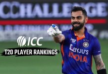 Change in ICC Men’s Ranking in all formats: Virat Kohli, Hasaranga Take Jumps ICC T20 Rankings