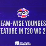 Team-Wise Youngest To Feature In T20 WC 2022