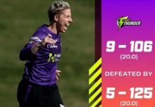 WBBL 2022: Brisbane Heat, Hobart Hurricane Add Another Victory to Their List ST-W vs HH-W