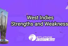 West Indies Strengths, Weakness, Opportunity, Threat Analysis for the upcoming T20 world cup West Indies Strengths and Weaknesses