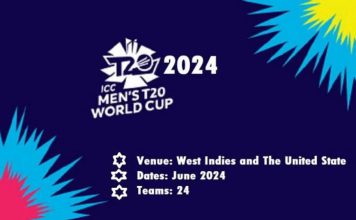 New Format Introduced for T20 World Cup 2024 2024 T20 World Cup Format
