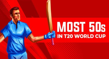 Most Fifties scored in the T20 World Cup 2022