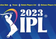IPL 2023 Auction: BCCI Announces Last Date for Player Registration for IPL 2023 Top Salaried Players in IPL