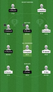 Suggested Playing XI No.1 for INA-W VS SIN-W Dream11 Team: