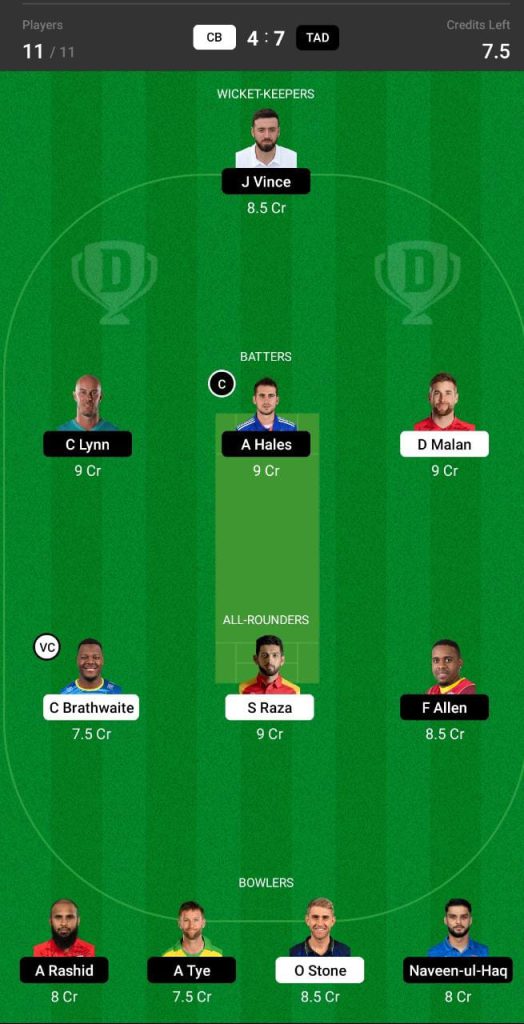  CB VS TAB Dream 11 Prediction