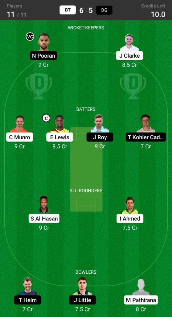 NYS VS NW Dream 11 Prediction