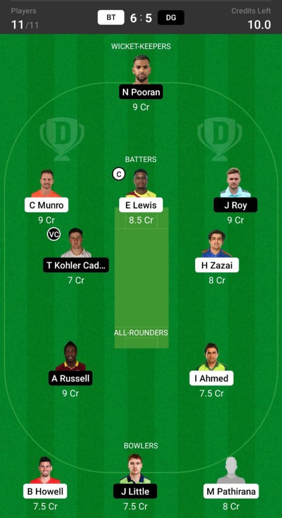 NYS VS NW Dream 11 Prediction