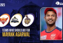 Teams Who Should Bid For Mayank Agarwal In IPL 2023 Teams Who Should Bid For Mayank Agarwal