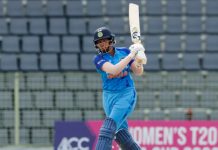 Shafali Verma To Lead India at ICC Under-19 Women’s World Cup ICC U19 Women's T20