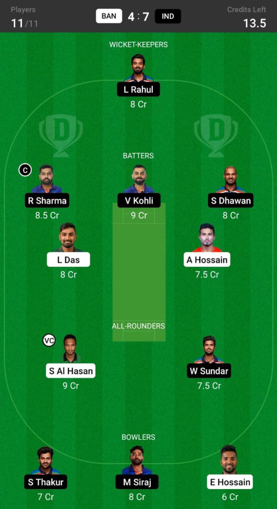 BAN vs IND 2nd ODI Dream 11 Prediction